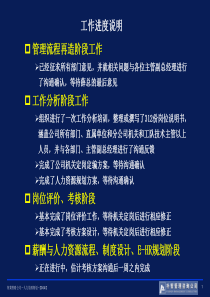 朔黄铁路公司人力资源规划zxs040315