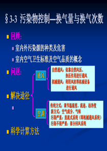 换气量