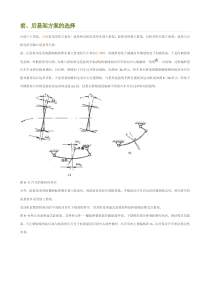 前、后悬架方案的选择