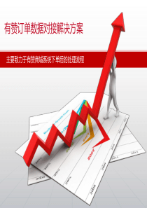 有赞商城订单数据对接解决方案