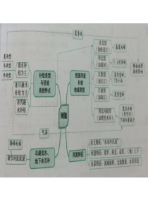 河流水文水系特征