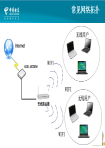 企智通无线上网解决方案