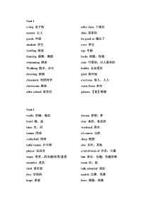 译林初中英语七年级上册单词表(全)