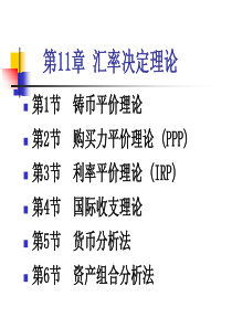 国际经济学第十一章-汇率决定理论