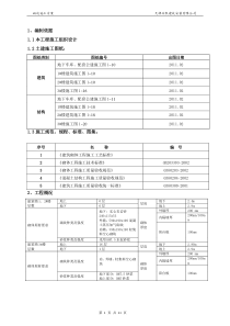 二次结构砌筑方案