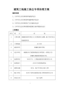 扬尘治理专项方案1111