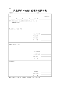 A12质量事故(缺陷)处理方案报审表