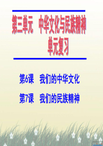 《文化生活》第三单元复习课件