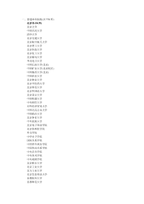 全国大学完整版