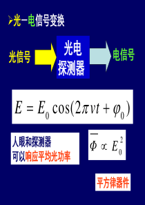 直接探测和相干探测