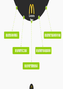 麦当劳培训体系
