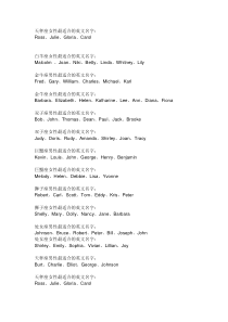 英文名字大全及含义