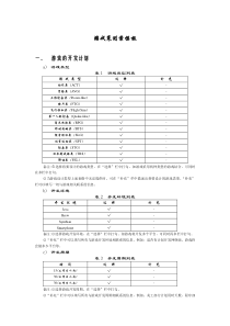游戏策划案模板