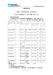 387.独角兽法考(三国法) - 国际贸易法――买卖、运输、保险、支付
