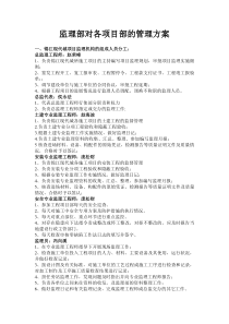 监理对各项目部的管理方案