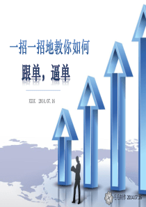 一招一招地教你如何跟单逼单