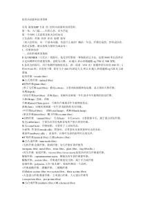 纺织内部面料培训资料