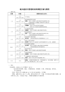 20111101乡镇长班培训方案