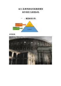 易模型MAYA场景类游戏用高精度模型制作规范与流程标准