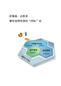 肯德基、必胜客餐饮连锁帝国的“ITIL”经
