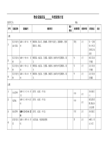 物业设施设备年度检修计划