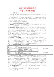 2015中考历史专题复习资料