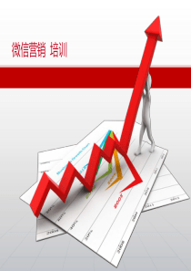 微信营销方式