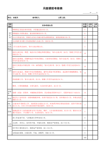 实验室绩效考核