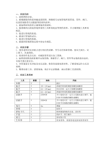 管路拆装实验