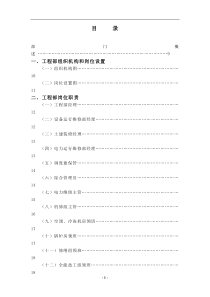 XX酒店工程部管理实务DOC190(1)