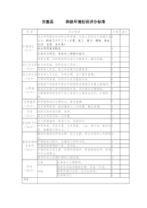 幼儿园班级环境创设评分标准