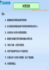 风管不良安装实例分析讲-23页义
