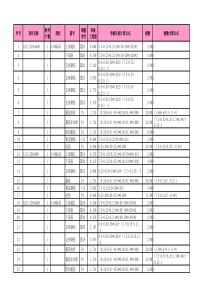 钢筋工程量计算表格-内嵌自动计算和统计汇总公式