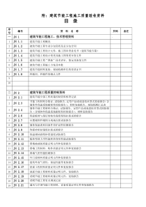 建筑节能保温资料