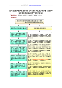 如何设计欧式建筑装饰材料项目可行性研究报告评审方案(2013年发改委立项详细标准及甲级案例范文)