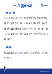 视频基础知识