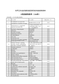 世界卫生组织国际癌症研究机构致癌物清单