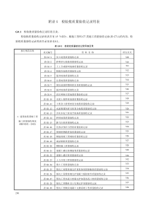 新表_钢结构检验批