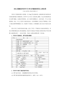 SDA旋转喷雾法在常州中天烟气脱硫项目的应用