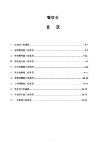 餐饮业2078641986