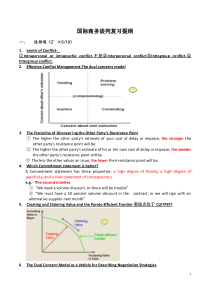 中央财经大学《国际商务谈判》复习提纲 复习重点