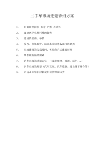 二手车市场迁建详细方案目录