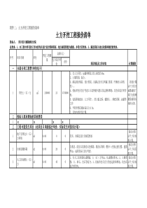 土方开挖工程报价清单
