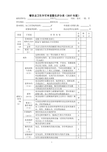 餐饮业卫生许可审查量化评分表(07版)
