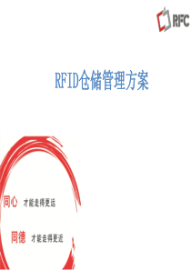 RFID仓储管理方案