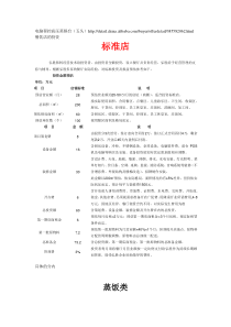 餐饮公司经营类行