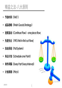 精益原则Lean Principle