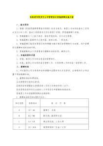 某集团有限责任公司管理岗位宽幅薪酬实施方案