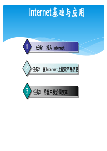 计算机应用基础windows7+office2010年-第二章