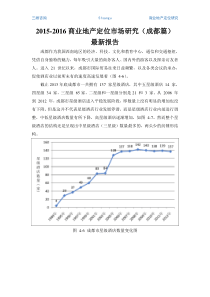 2015-2016商业地产定位市场研究(成都篇)最新报告